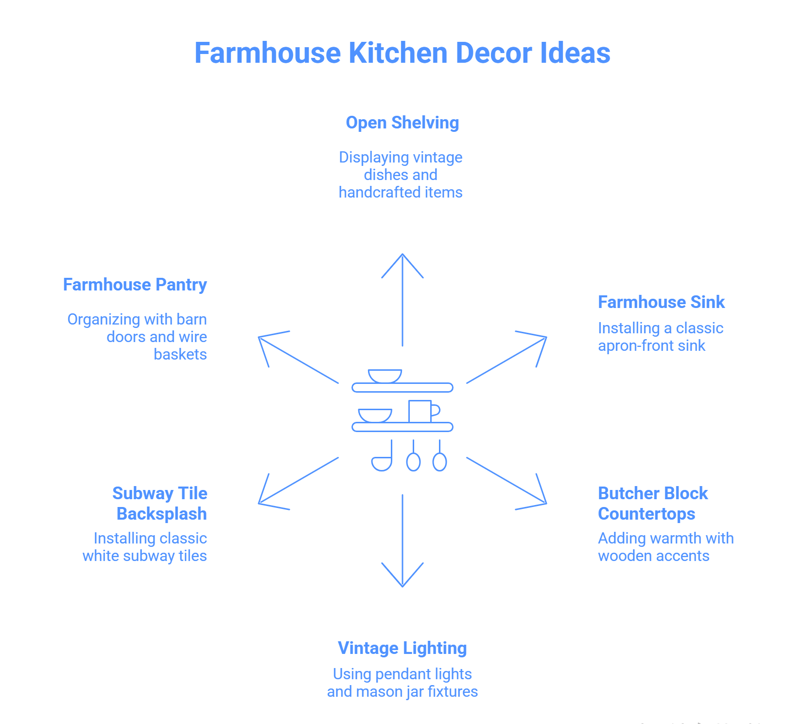 rustic farmhouse bedroom furniture