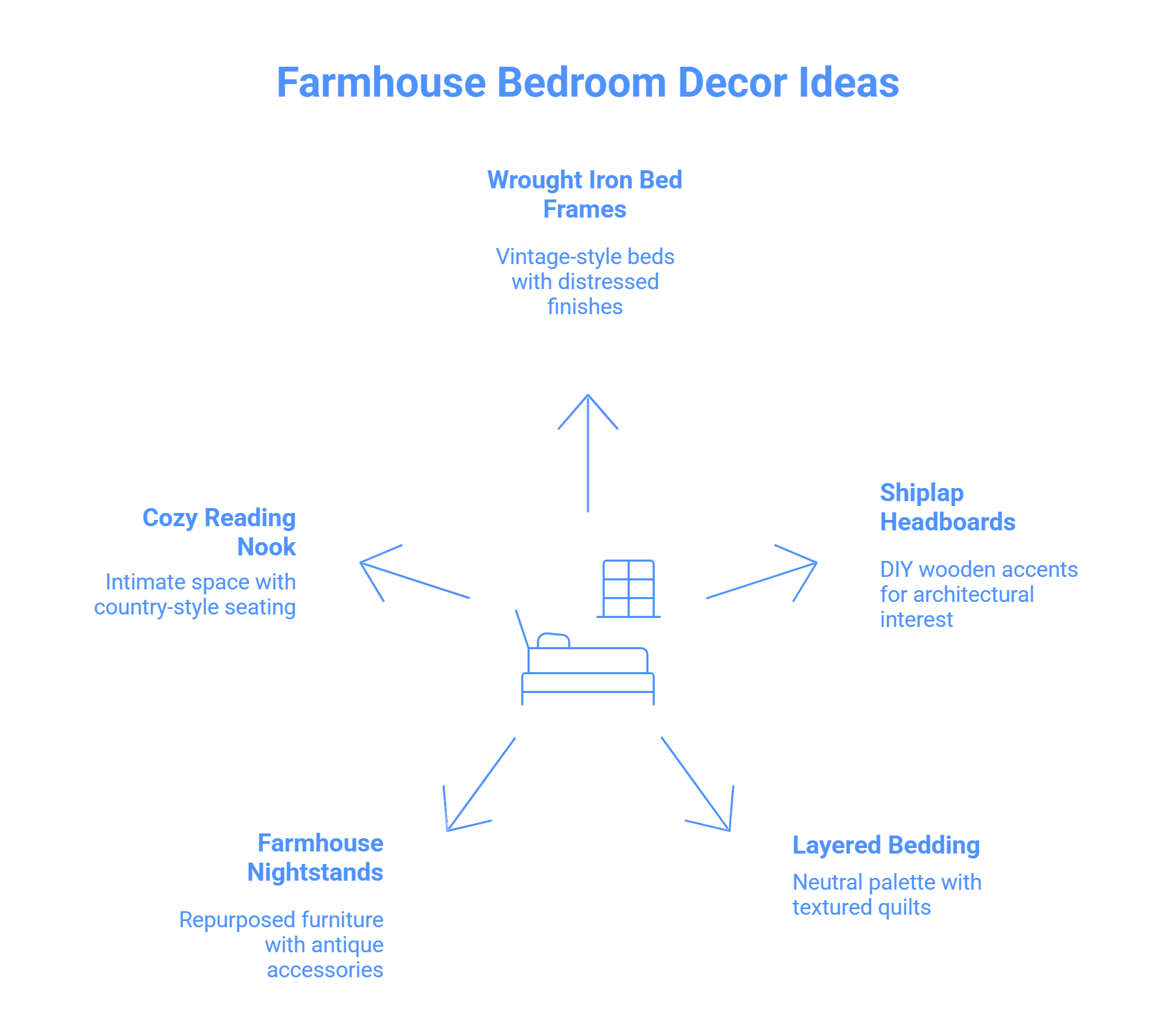 small modern house design