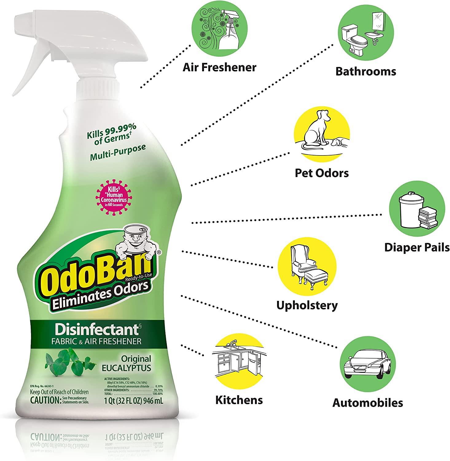 Odoban In Laundry - Practical Tips to Use the Cleaner | We Home Deco - How To Use Odoban In Carpet Cleaner